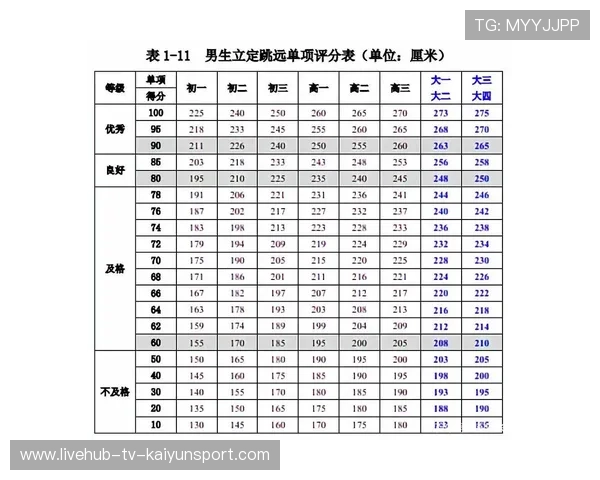 国际跳远线上实战课堂：视频对比分析助力技术优化，国际跳远比赛如何计算成绩